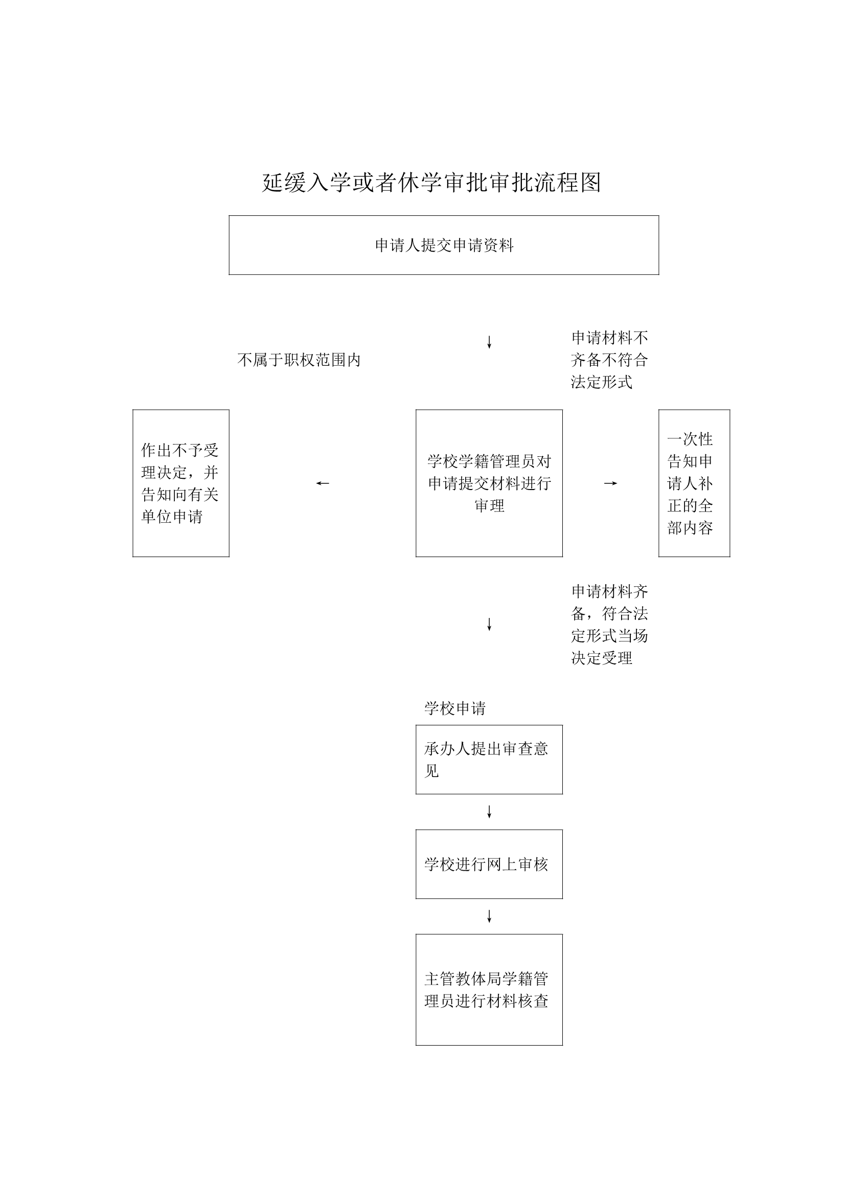 e0f1144b729a7026bb84916ffdcce351-1.jpg